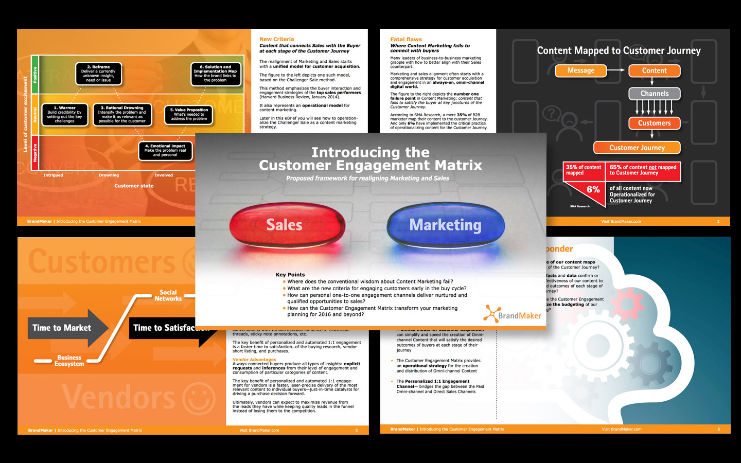 Product Framework eBrief 4 (design and execution for content marketing)