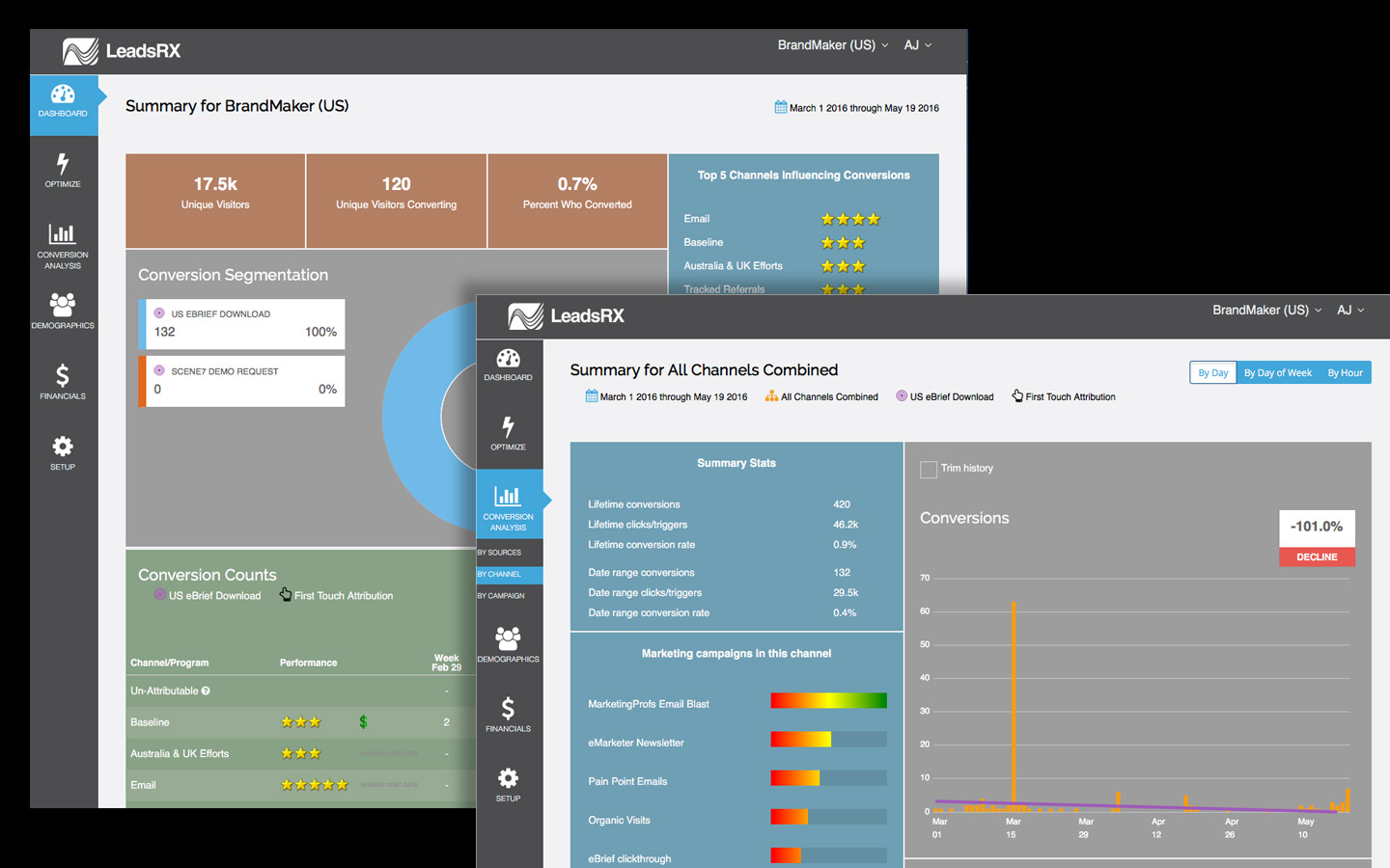 User interface enhancements (icons, colors, look and feel of data fields)